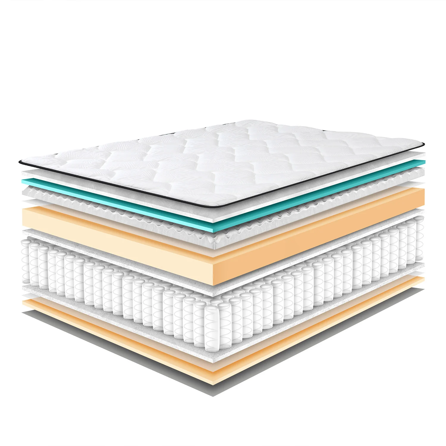 Colchon Twin 1.00 Elite Eurotop (Garantía 9 Años) - Image 8